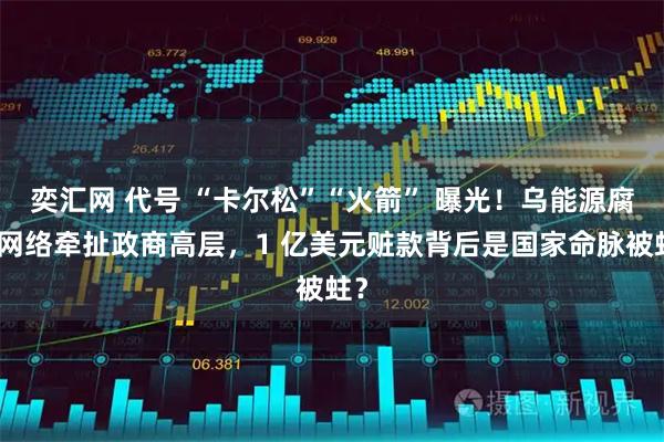 奕汇网 代号 “卡尔松”“火箭” 曝光！乌能源腐败网络牵扯政商高层，1 亿美元赃款背后是国家命脉被蛀？