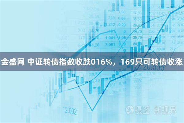 金盛网 中证转债指数收跌016%，169只可转债收涨