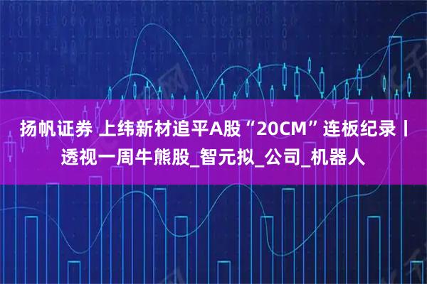 扬帆证券 上纬新材追平A股“20CM”连板纪录丨透视一周牛熊股_智元拟_公司_机器人